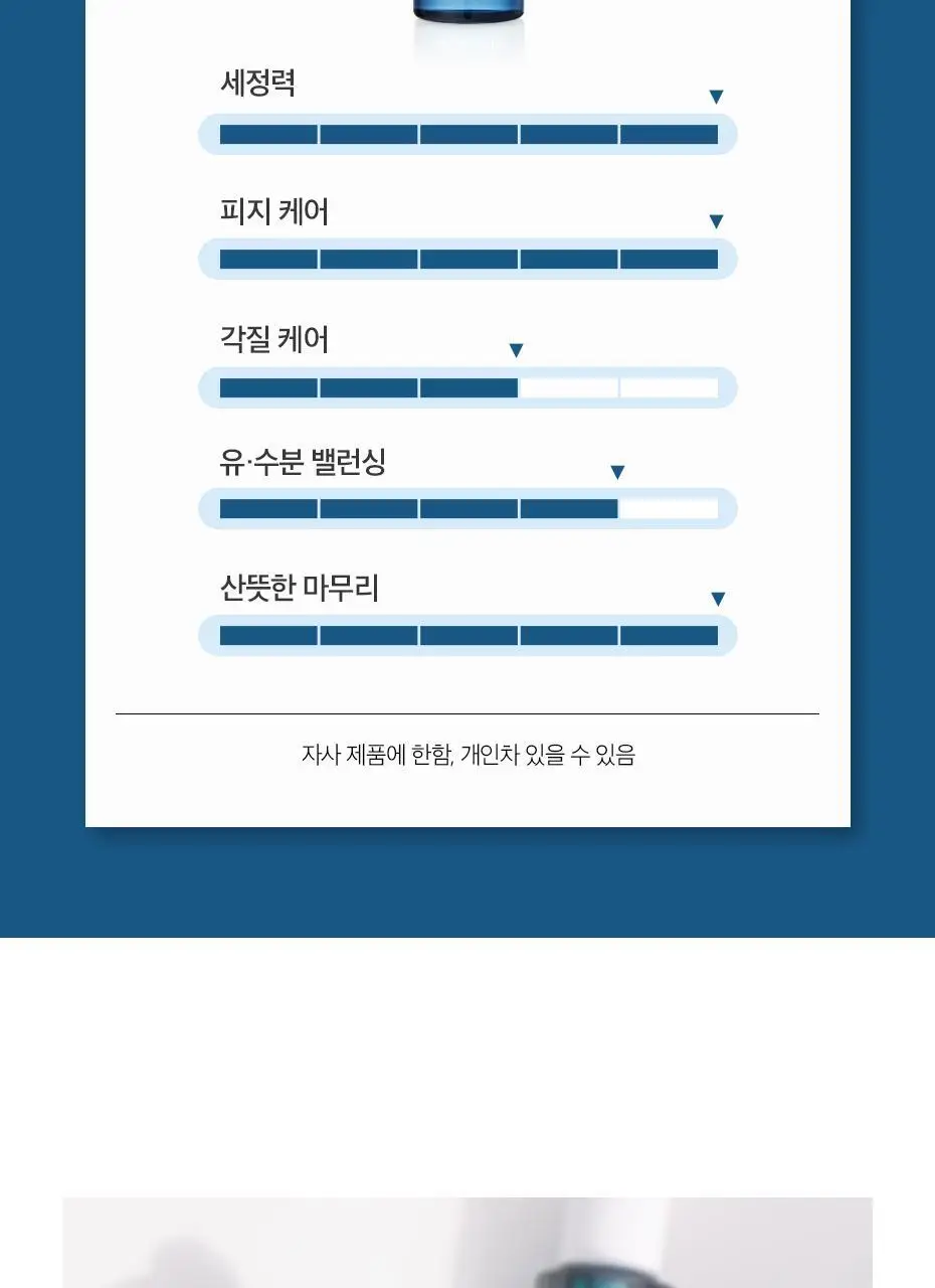 [70만병 판매] 닥터슈라클 퓨어 클렌징 오일 155ml 상세페이지 7